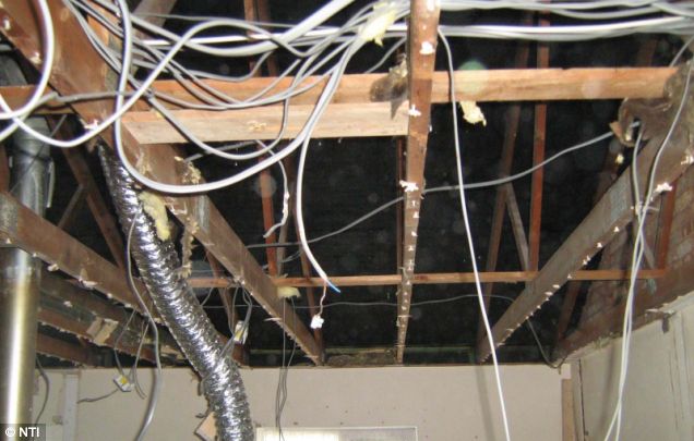Dodgy DIY